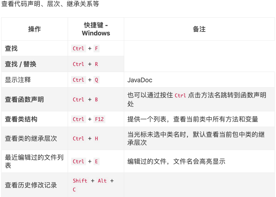 androidstudio調試快捷鍵及調試技巧