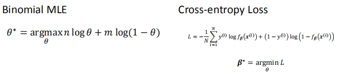 回归分析 课程_本科教学四个回归 (https://mushiming.com/)  第26张