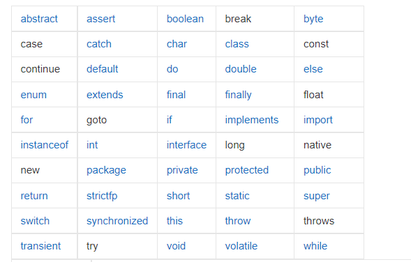 java语言和javascript语言的区别_什么叫语法[通俗易懂]