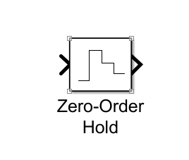 Simulink仿真模块 - Zero-Order Hold-CSDN博客