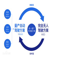 Linux Shell 脚本交互输入 Type真是太帅了的博客 Csdn博客 Shell交互式输入 Linux Shell 脚本交互输入 Type真是太帅了的博客 Csdn博客 Shell交互式输入