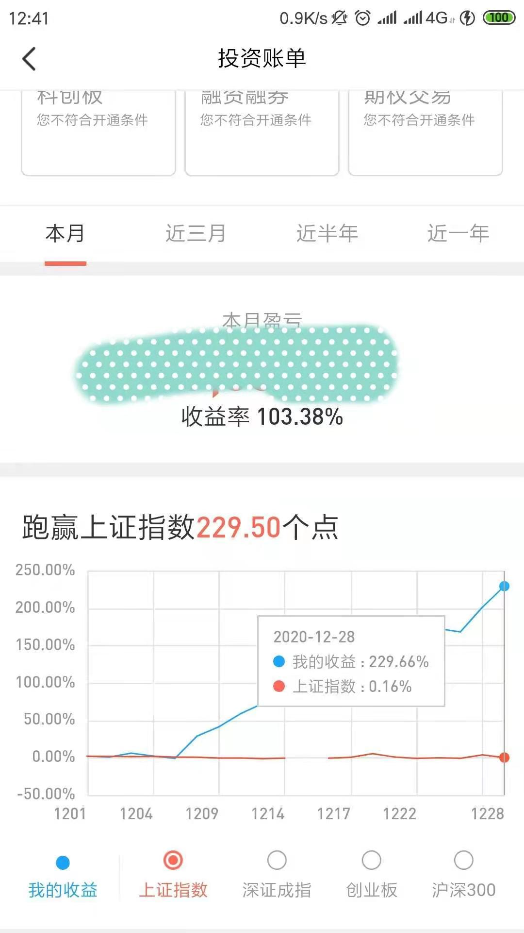 Bigquant-平台5.53夏普高质量-龙头战法AI量化实战策略开发（一）