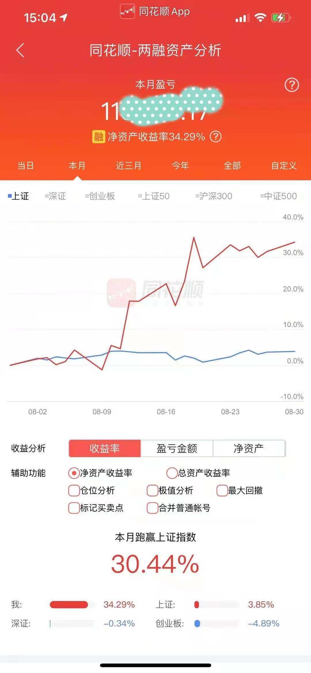 Bigquant-平台5.53夏普高质量-龙头战法AI量化实战策略开发（一）