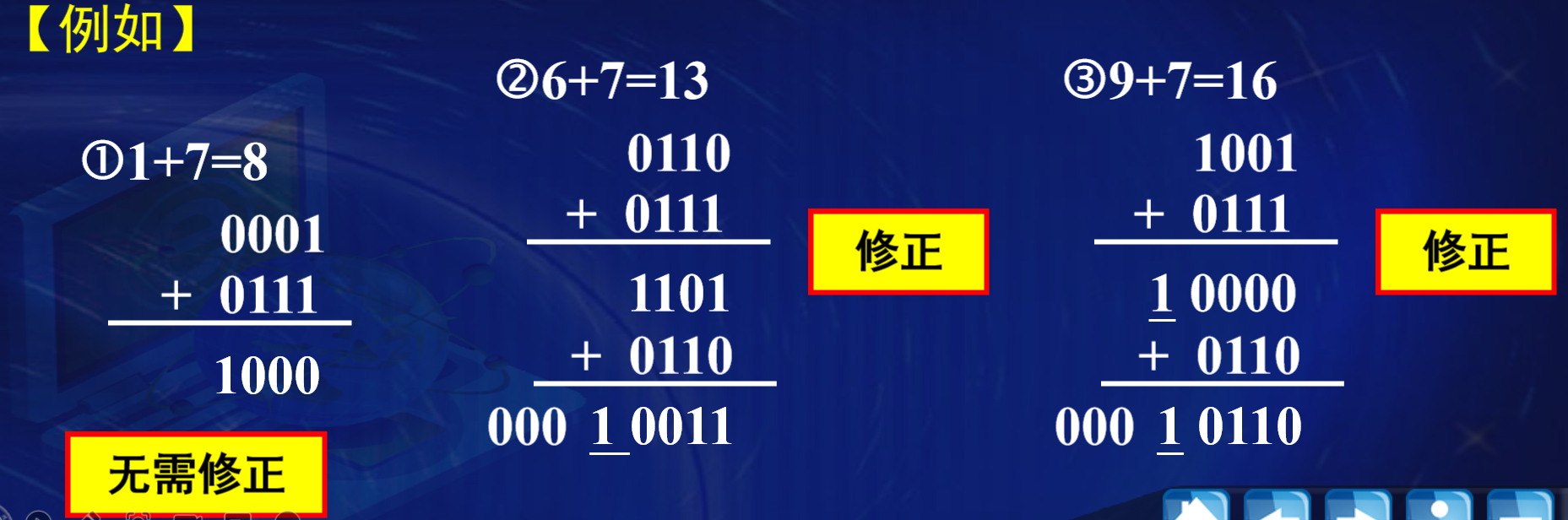 計算器設計流程圖_樓道文化墻圖設計流程_電壓跟隨器參數計算
