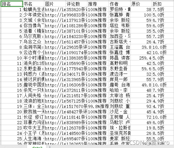 Python爬虫——selenium爬取当当畅销图书排行