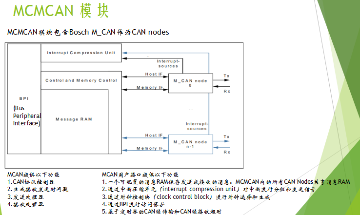 MCMCAN_mcmcan跳转boot-CSDN博客