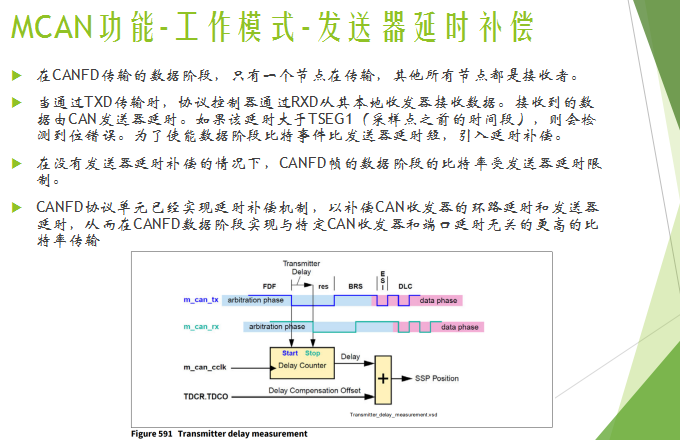 MCMCAN_mcmcan跳转boot-CSDN博客