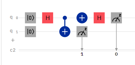 量子计算之量子压缩编码（dense coding）
