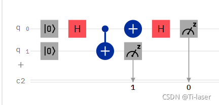 量子计算之量子压缩编码(dense coding)