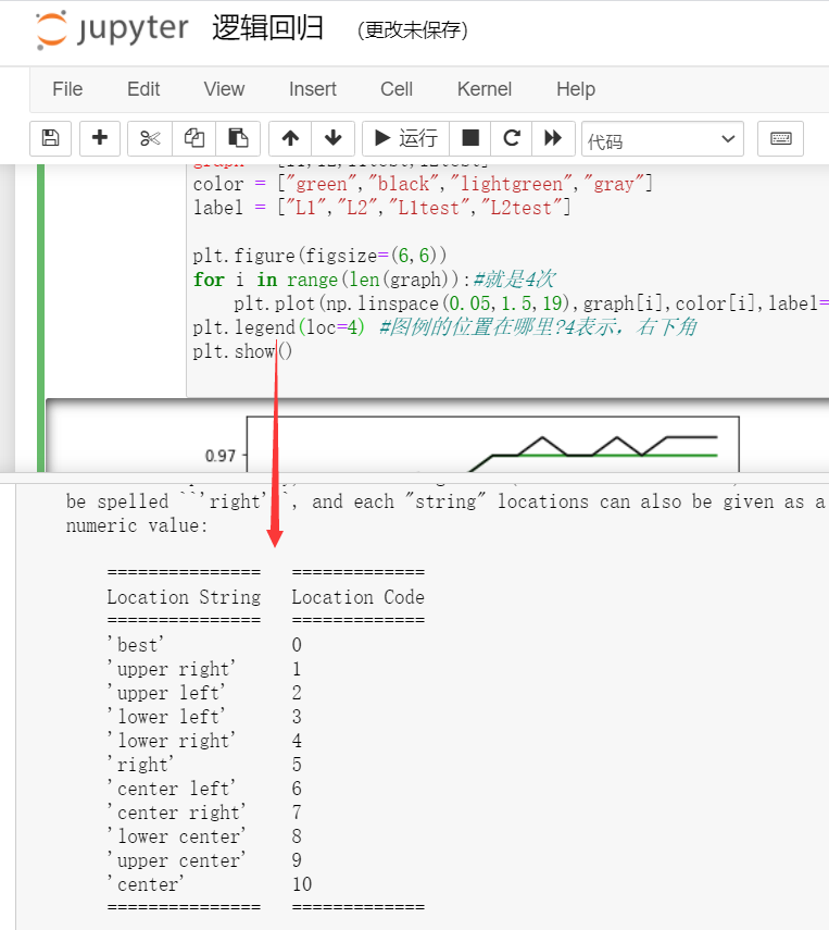jupyter notebook 软件安装及使用_jupyter activate-CSDN博客