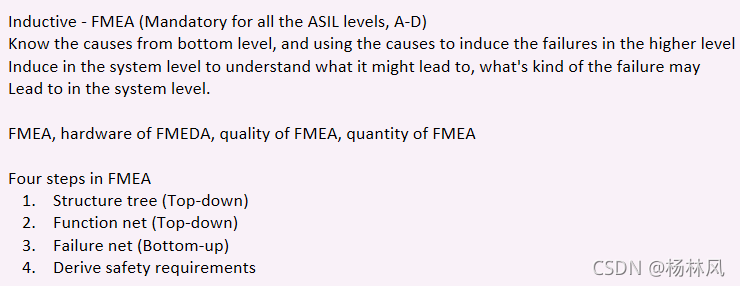 Fta Safety Module Safety analysis - FMEA and FTA_safety analysis fta-CSDN博客