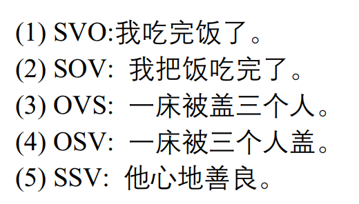 基于二元语义的中文语序分析-CSDN博客