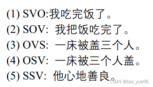 基于二元语义的中文语序分析-CSDN博客