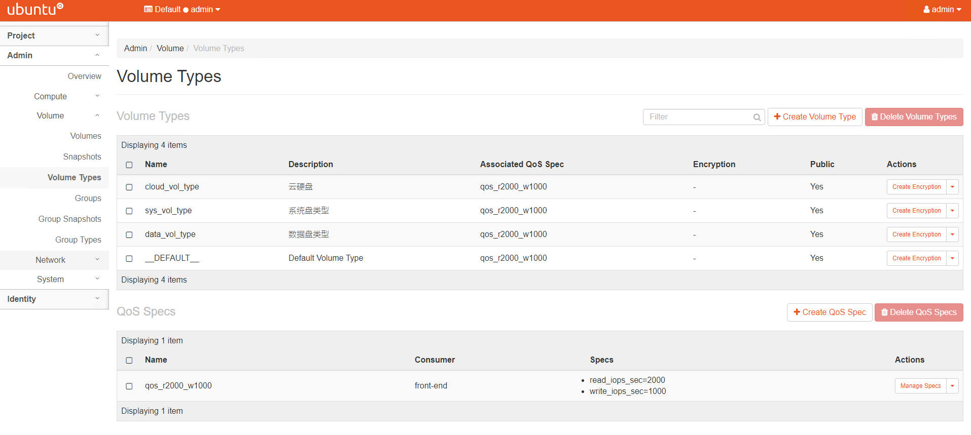 Test disk throughput and iops - Programmer Sought