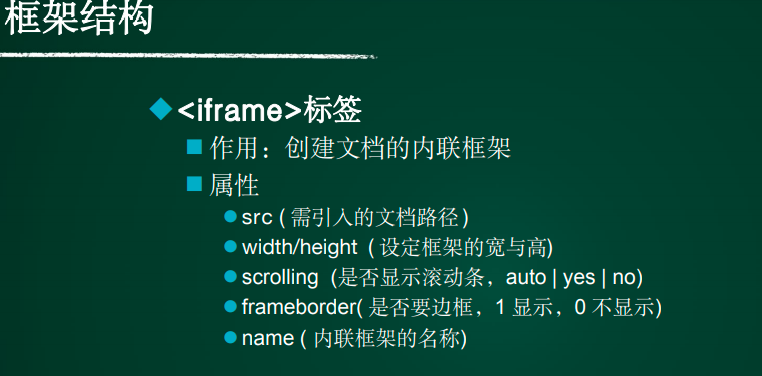 HTML＜HBuilder X＞