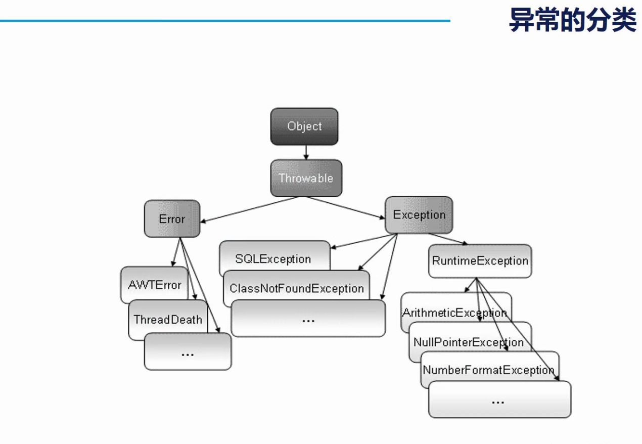 异常派生exceptions must derive from BaseException-CSDN博客