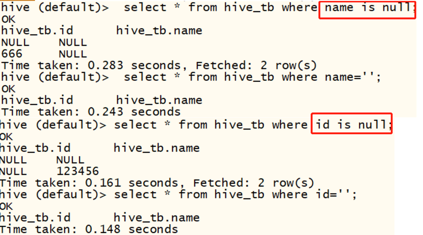 【Hive】空值NULL与空字符串‘‘对比分析_hive null 空 区别CSDN博客