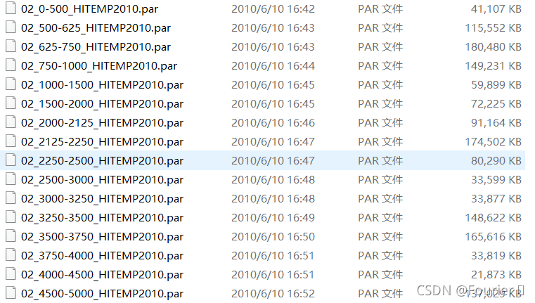 Hapi Data HAPI使用方法总结(HITRAN数据库,HITEMP数据库)-CSDN博客