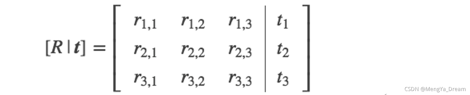 Camera Vec Rotation Matrix Camera 基础概念理解_camera intrinsic-CSDN博客