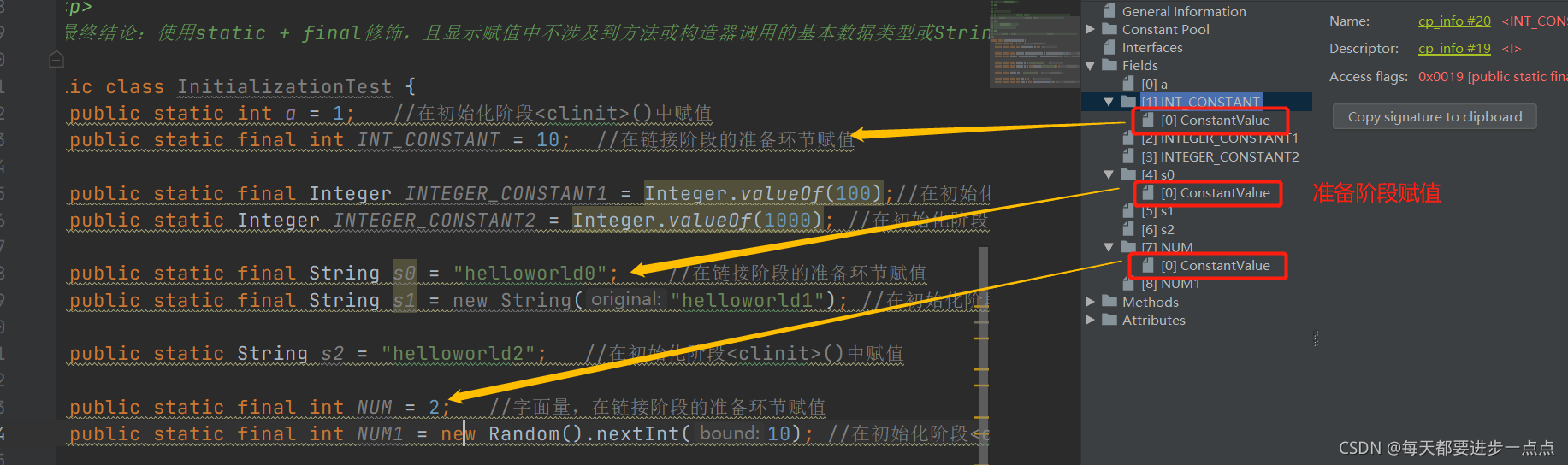 类的加载过程详解之过程三:Initialization(初始化)阶段_类的initialize-CSDN博客