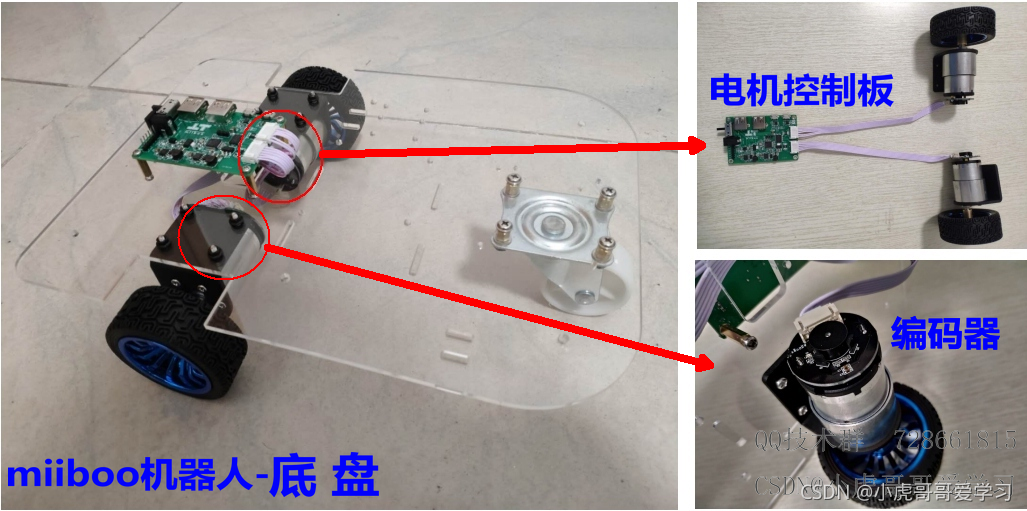 构建自主机器人:导航和路径规划的终极指南