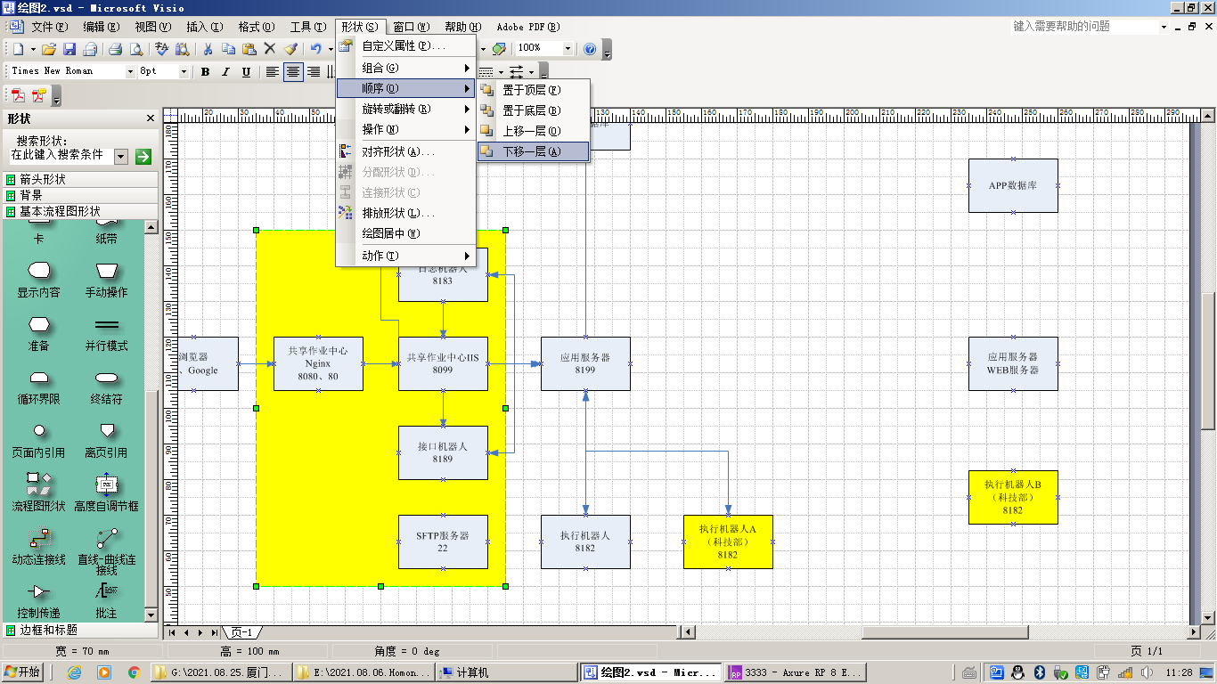 VISIO_visio移入方框弹出其他形状-CSDN博客