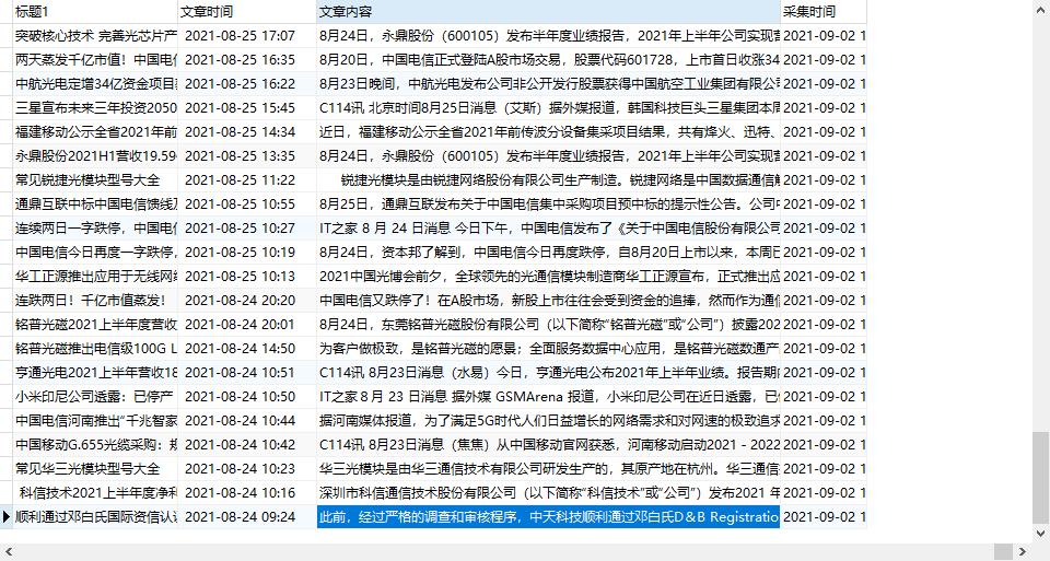 利用八爪鱼实现拉取网站文章并推送到数据库（免费版本），适合小白