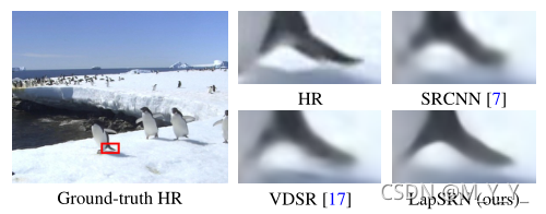 Lapstrophic (LapSRN)CVPR-2017:Deep Laplacian Pyramid Networks for Fast and Accurate ...