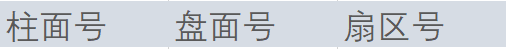 柱面号 磁头号(盘面号) 扇区号 计算公式及理解「建议收藏」