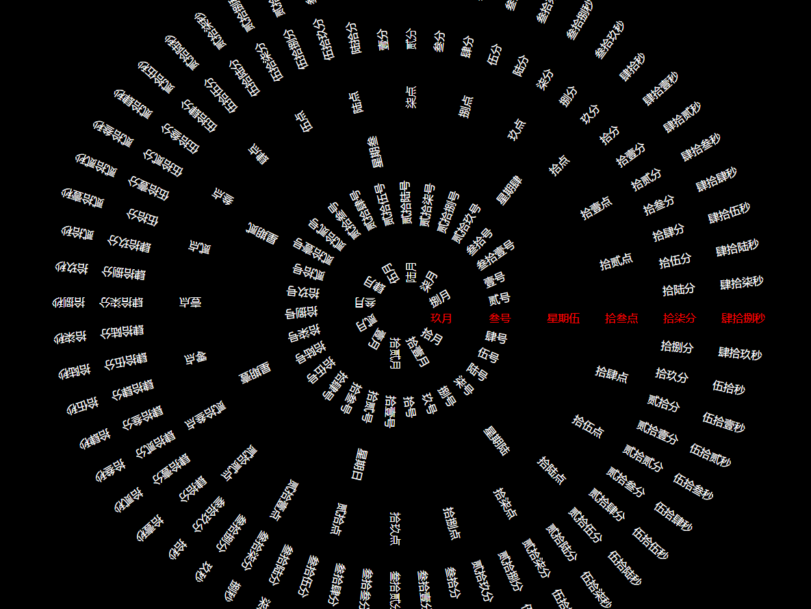 罗盘时钟——使用html，js，css编写_罗盘时钟html-CSDN博客