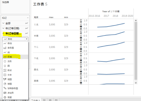 excel迷你图灰色图片