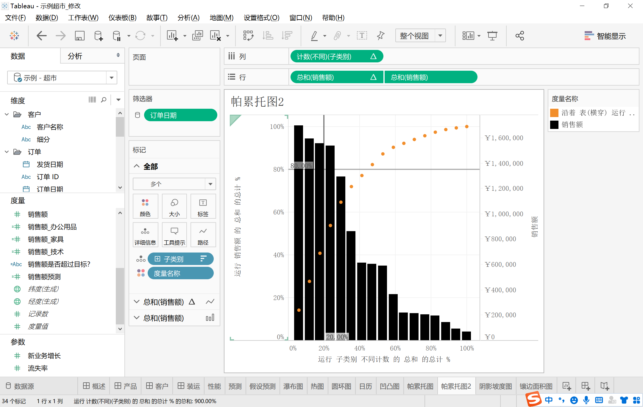 tableau超市数据分析报告