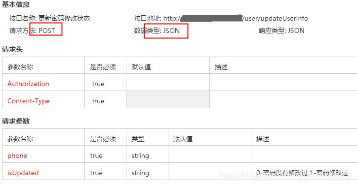 retrofit-post-json-retrofit-post-json-csdn