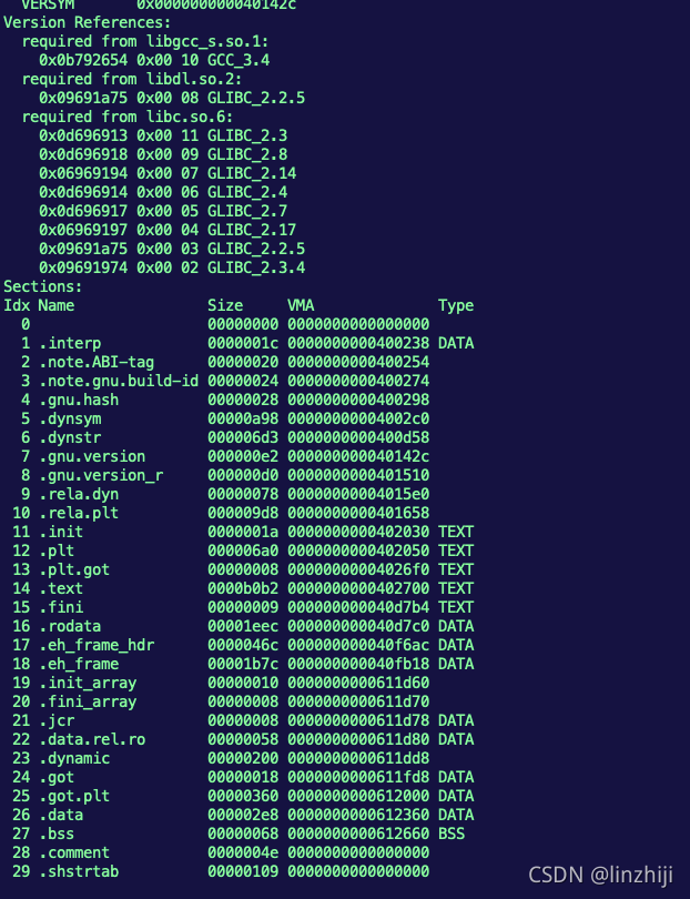Objdump Linux linux objdump 反汇编_反汇编指令objdump 一行16进制代码-CSDN博客