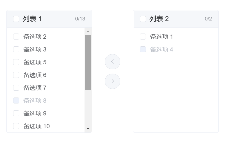 vue 自定义 穿梭框[亲测有效]