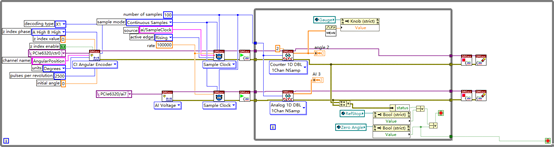 LabVIEW编程LabVIEW控制PCIe-6320 采集电压和编码器例程与相关资料