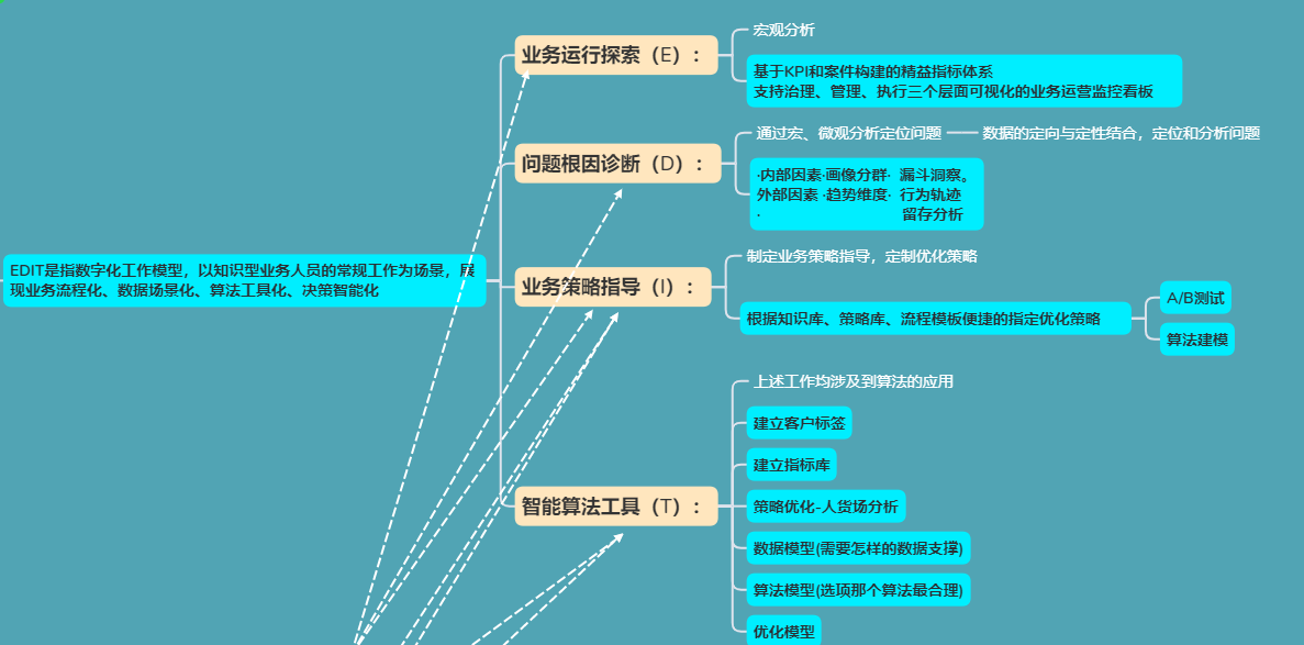 watermark,type_ZHJvaWRzYW5zZmFsbGJhY2s,shadow_50,text_Q1NETiBAbG92ZWJpcmRfMjc,size_20,color_FFFFFF,t_70,g_se,x_16