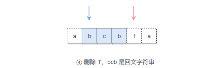 【双指针法】【打卡第37天】leetCode之Java实现:680. 验证回文字符串 Ⅱ