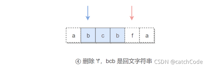 【双指针法】【打卡第37天】leetCode之Java实现:680. 验证回文字符串 Ⅱ