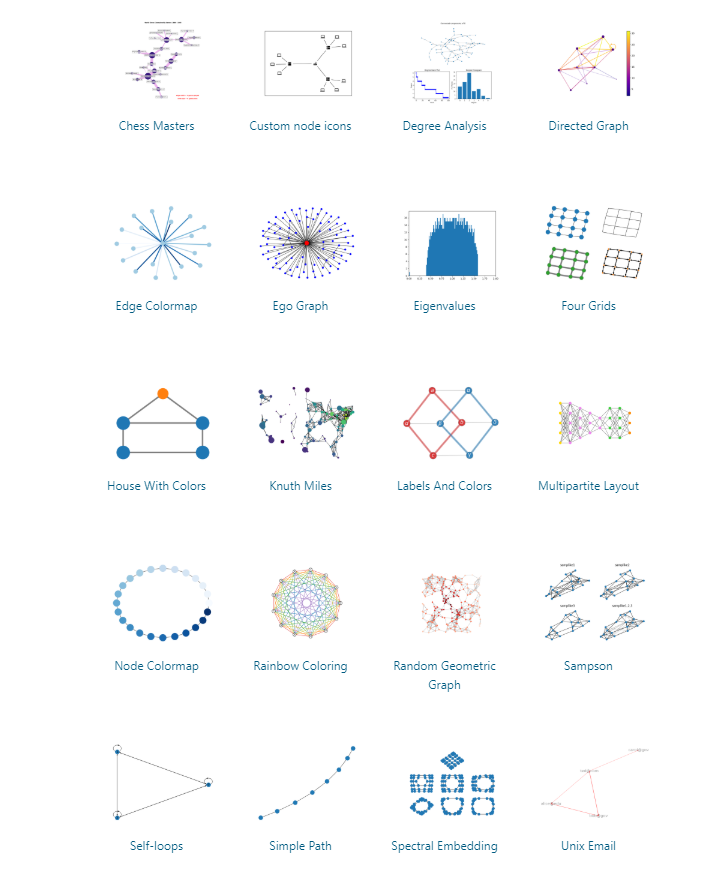 Python NetworkX