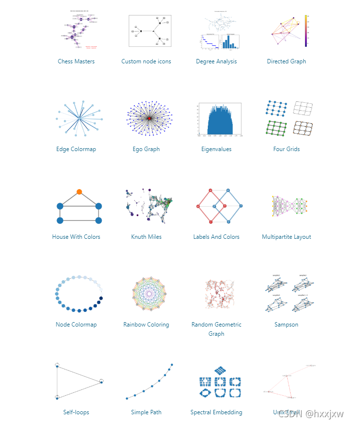 Matplotlib 复杂 Python复杂网络结构可视化——matplotlib+networkx_结构化pyplot-CSDN博客
