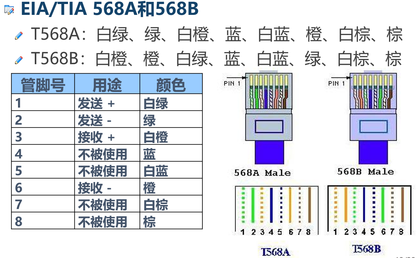 光纤接口怎么接 图解图片