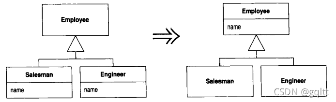 Pull Up Field(字段上移)