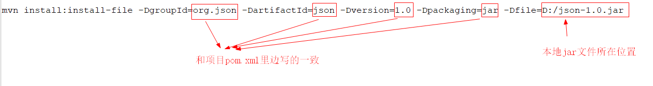 maven本地有包却加载失败_maven configuration problem