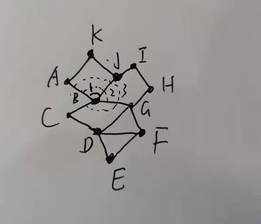 如何闭合线段_线段差的最大值的原理