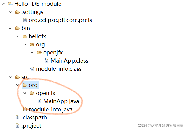JavaFX概览_从零开始的智障生活的博客-CSDN博客