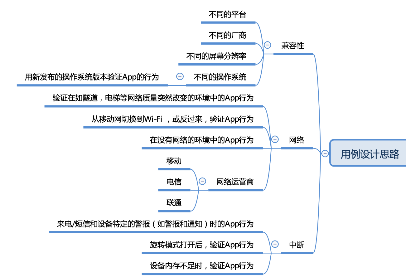 app常见的 闪退及闪退的原因