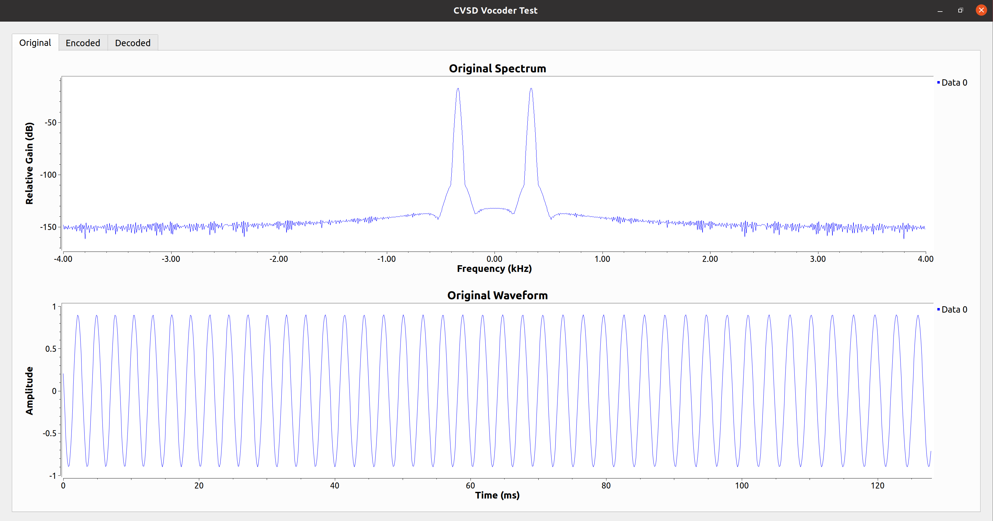 一起玩转GNU Radio：graudio_gnu radio vcoCSDN博客