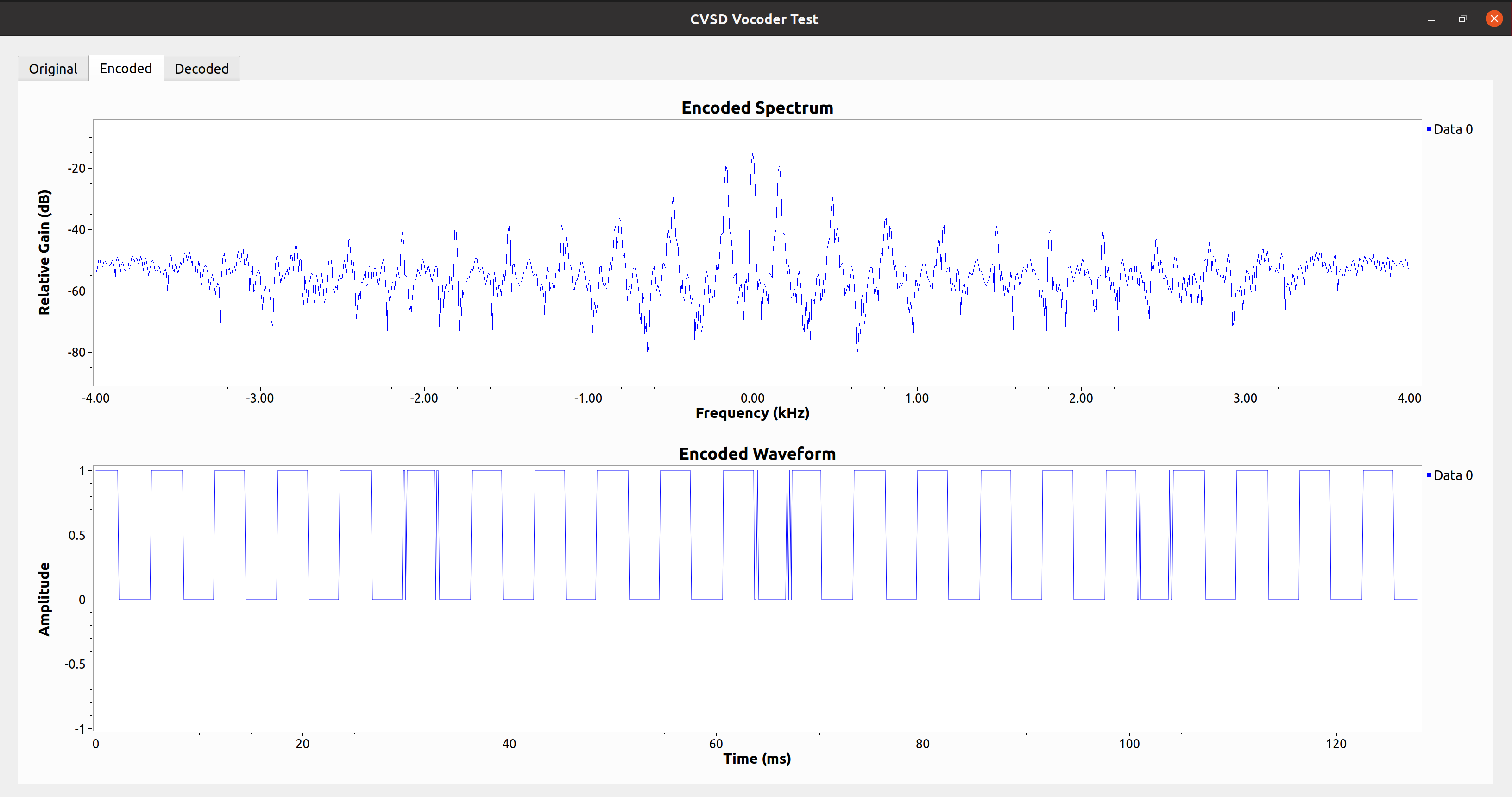 走进“开源SDR实验室” 一起玩转GNU Radio：graudio