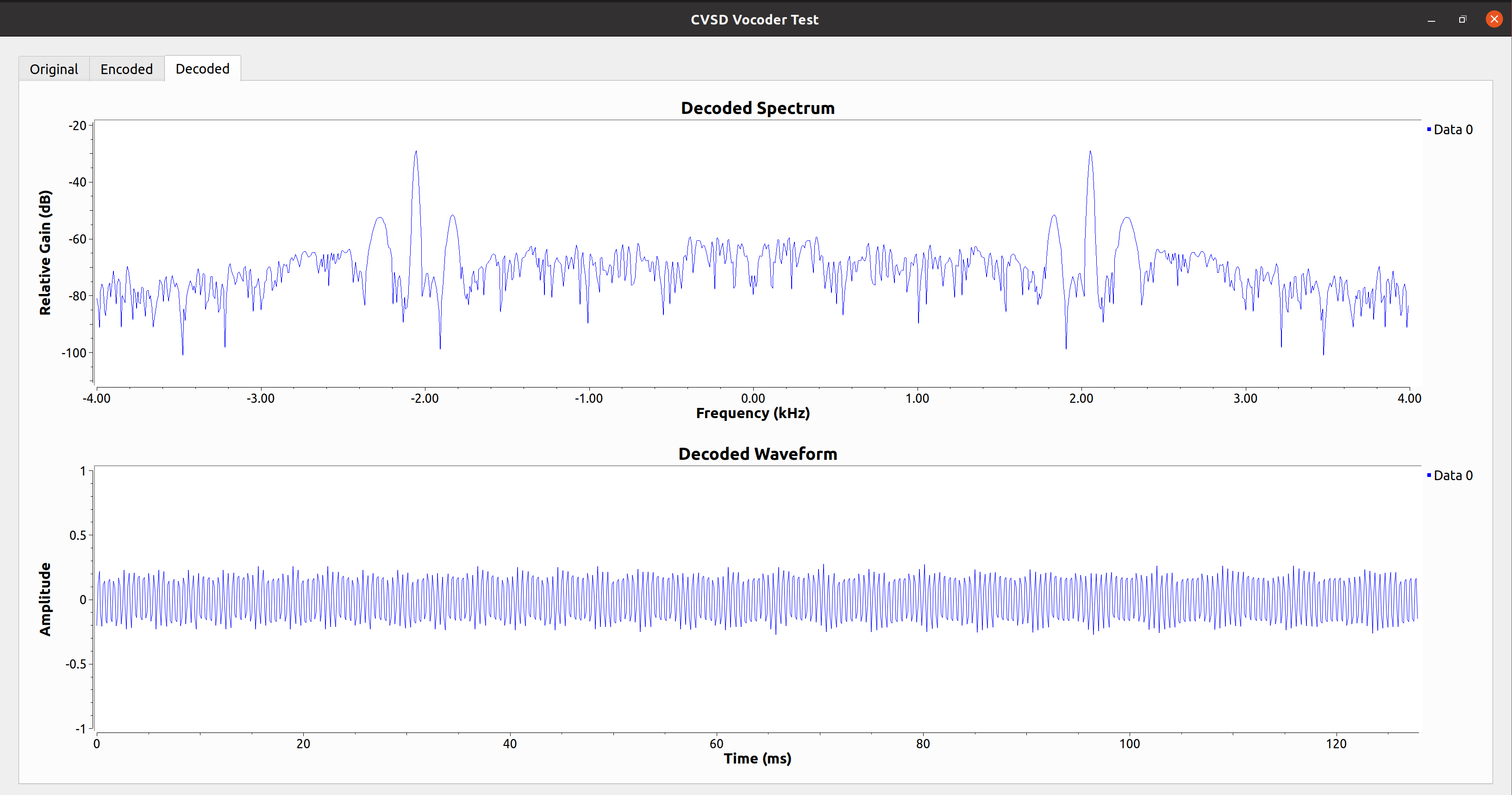 走进“开源SDR实验室” 一起玩转GNU Radio：graudio